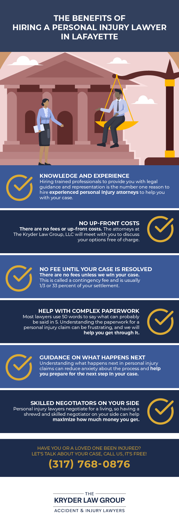 The Benefits of Hiring a Personal Injury Lawyer in Lafayette