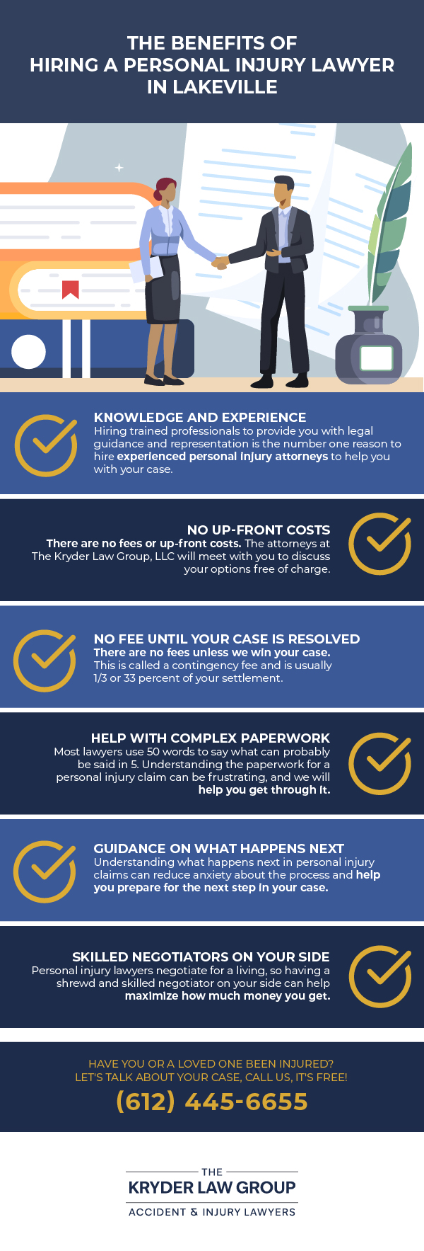 The Benefits of Hiring a Personal Injury Lawyer in Lakeville