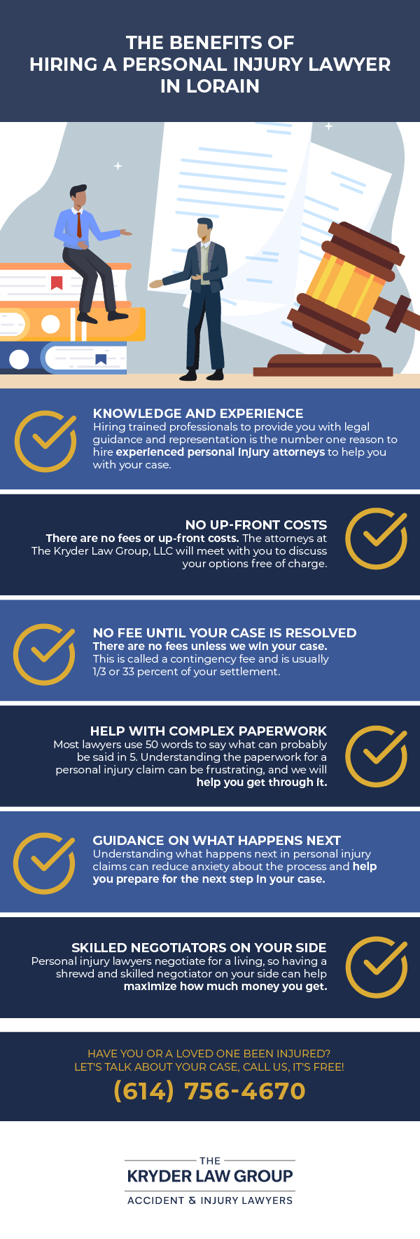 The Benefits of Hiring a Personal Injury Lawyer in Lorain