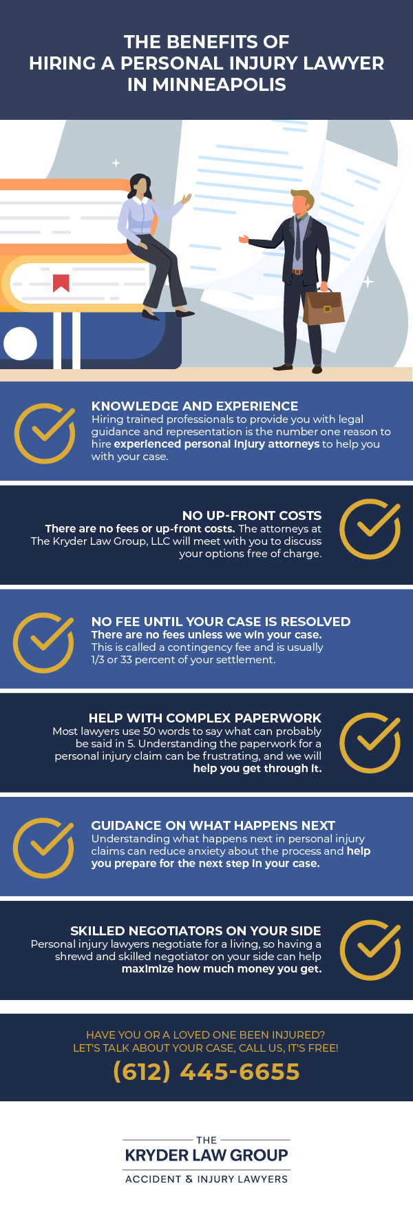 The Benefits of Hiring a Personal Injury Lawyer in Minneapolis