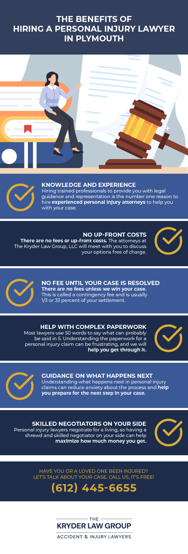 The Benefits of Hiring a Personal Injury Lawyer in Plymouth