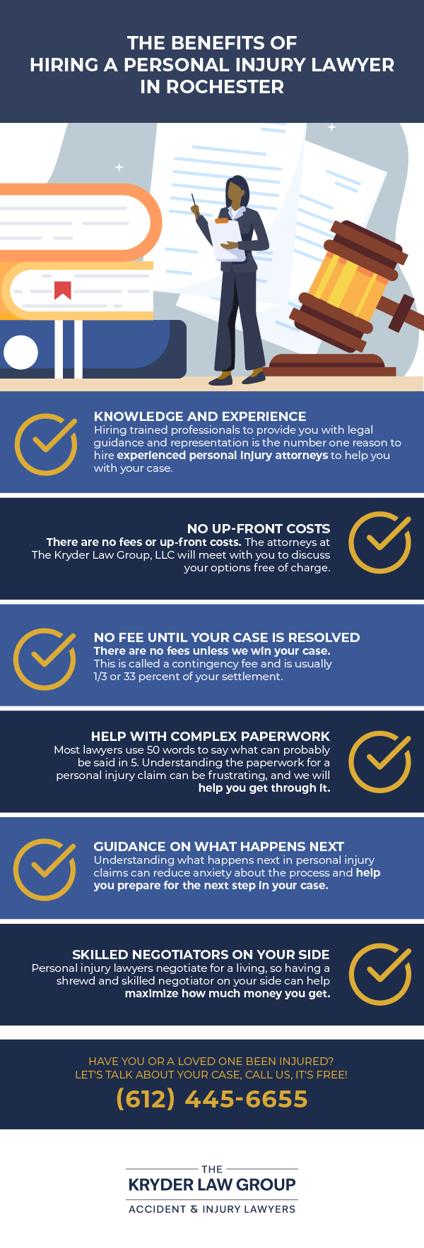 The Benefits of Hiring a Personal Injury Lawyer in Rochester