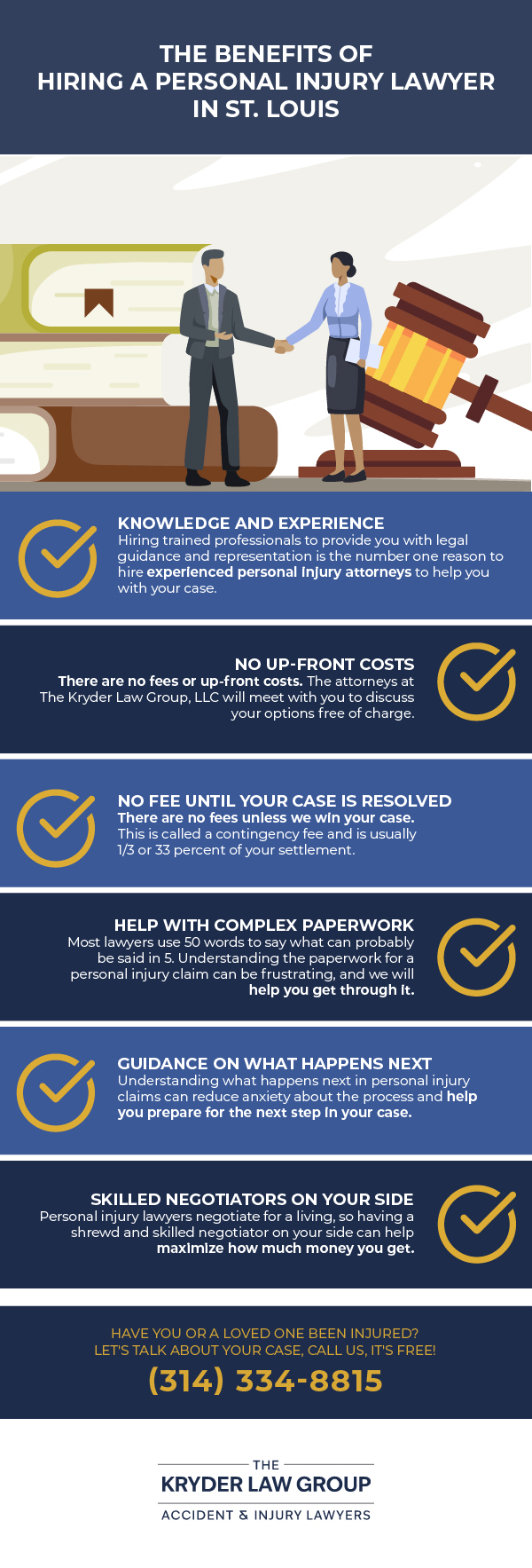 The Benefits of Hiring a Personal Injury Lawyer in St Louis