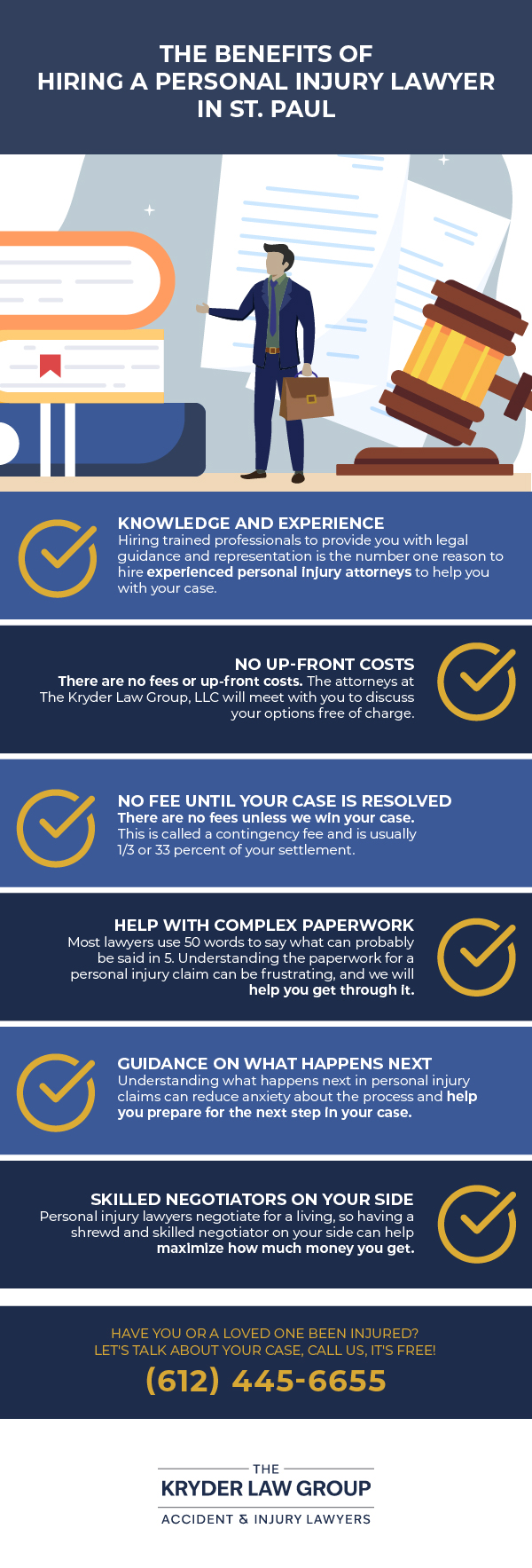 The Benefits of Hiring a Personal Injury Lawyer in St. Paul