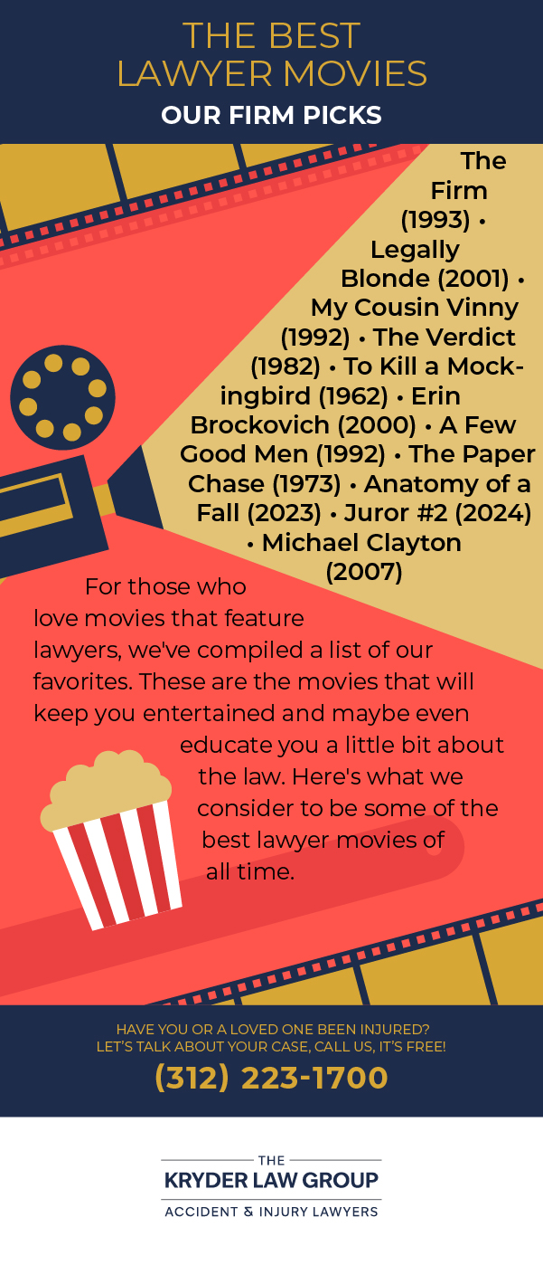 The Best Lawyer Movies - Our Firm Picks
