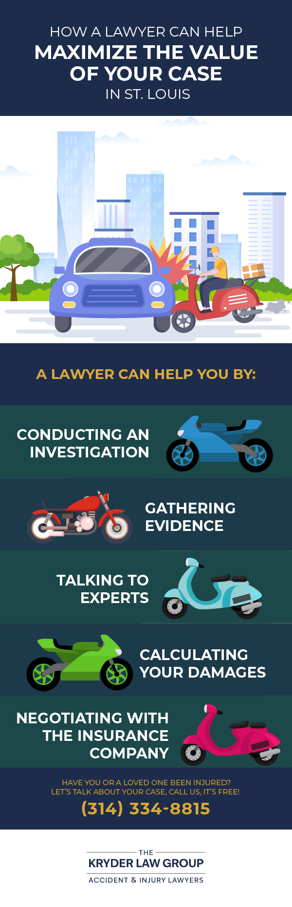 How a Motorcycle Wreck Lawyer Can Help Maximize the Value of Your Case in St. Louis