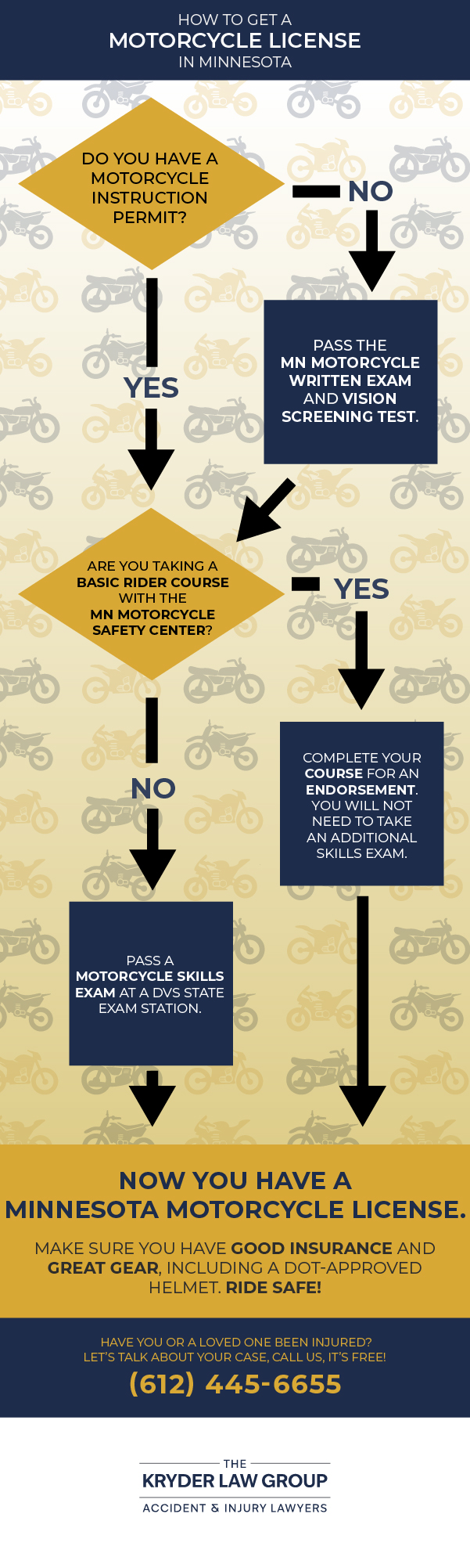 How to Get a Motorcycle License in Minnesota