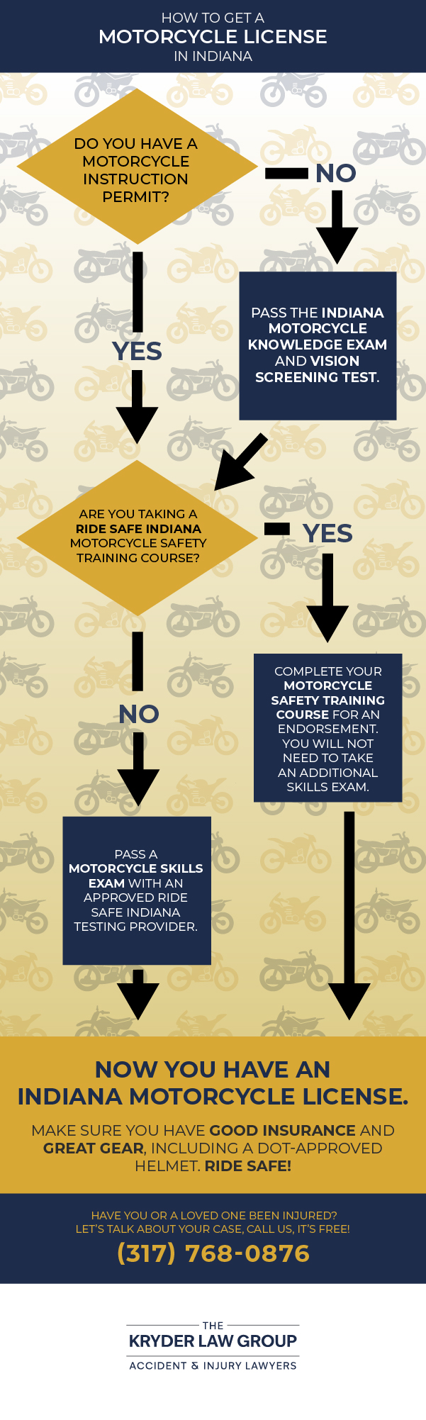 How To Get a Motorcycle License in Indiana