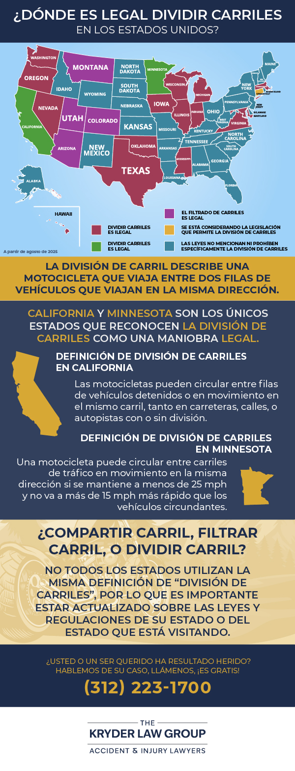 Where is Lane Splitting Legal in the United States?