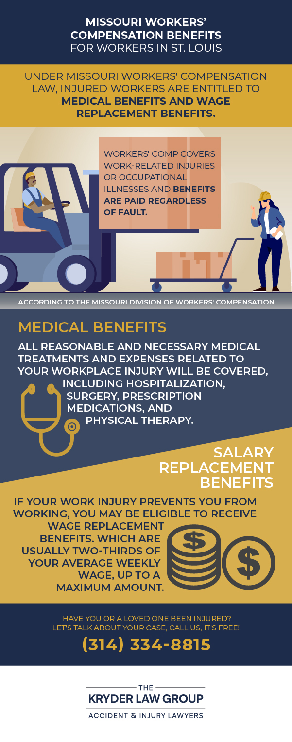 Missouri Workers' Compensation Benefits for Workers in St. Louis