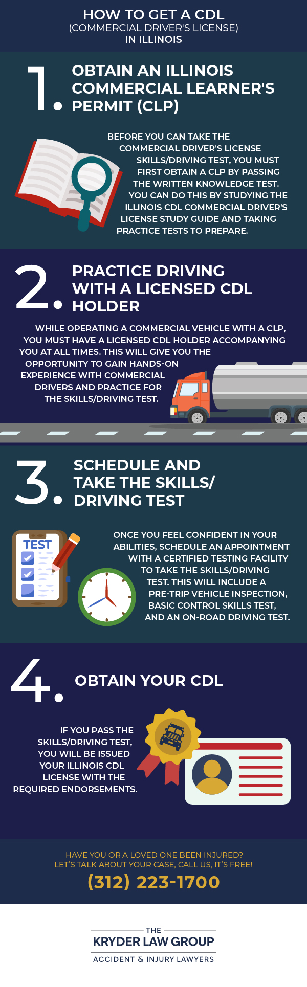 How to Get a CDL (Commercial Driver's License) in Illinois