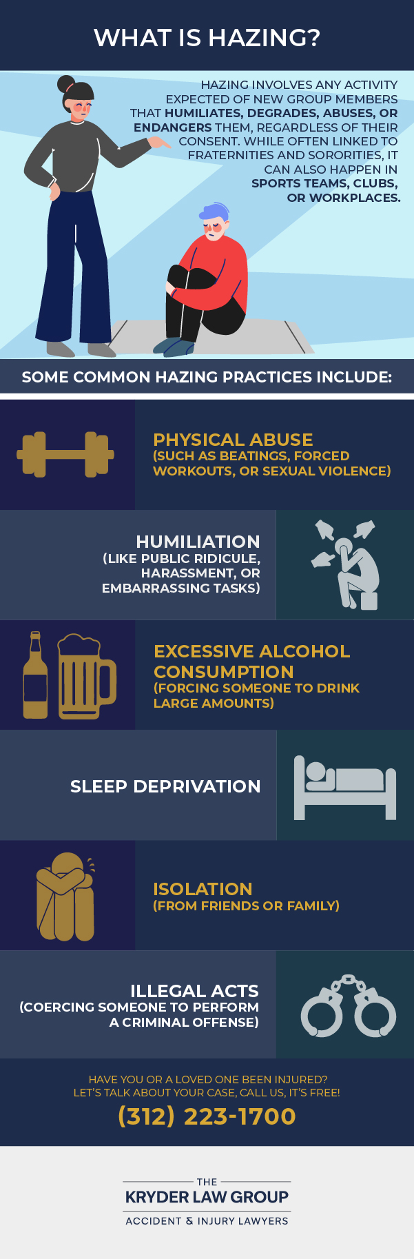 What Is Hazing?