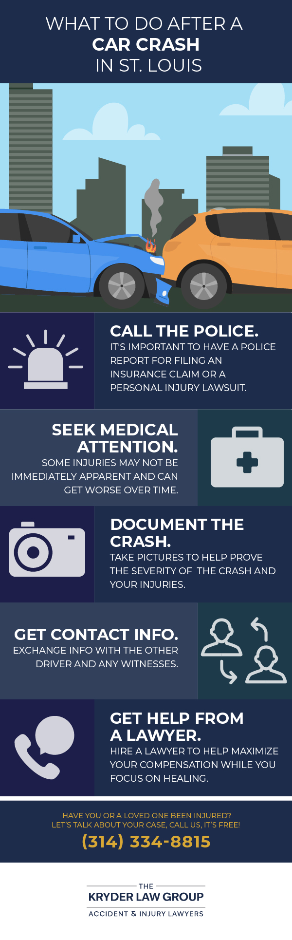 What to Do After a Car Crash in St. Louis