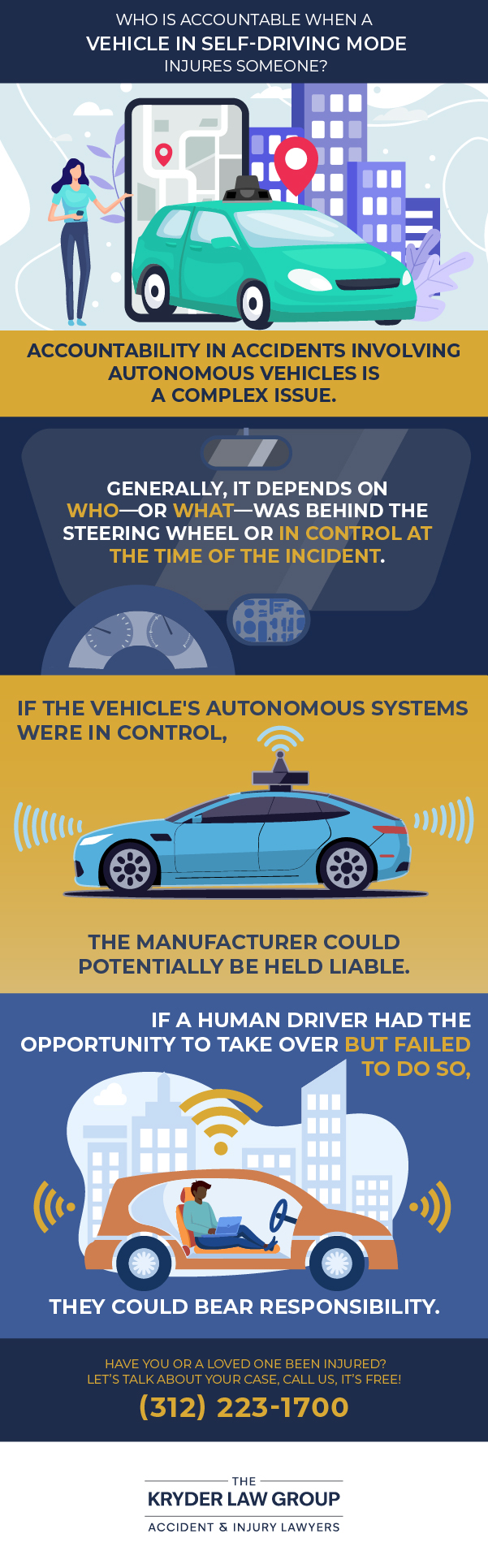 Who Is Accountable When a Vehicle in Self-Driving Mode Injures Someone?