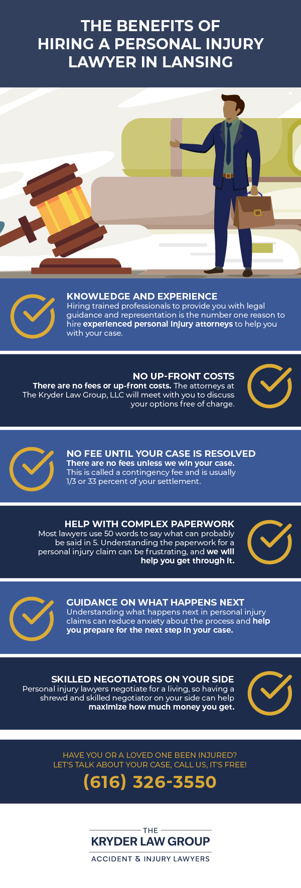 The Benefits of Hiring a Personal Injury Lawyer in Lansing