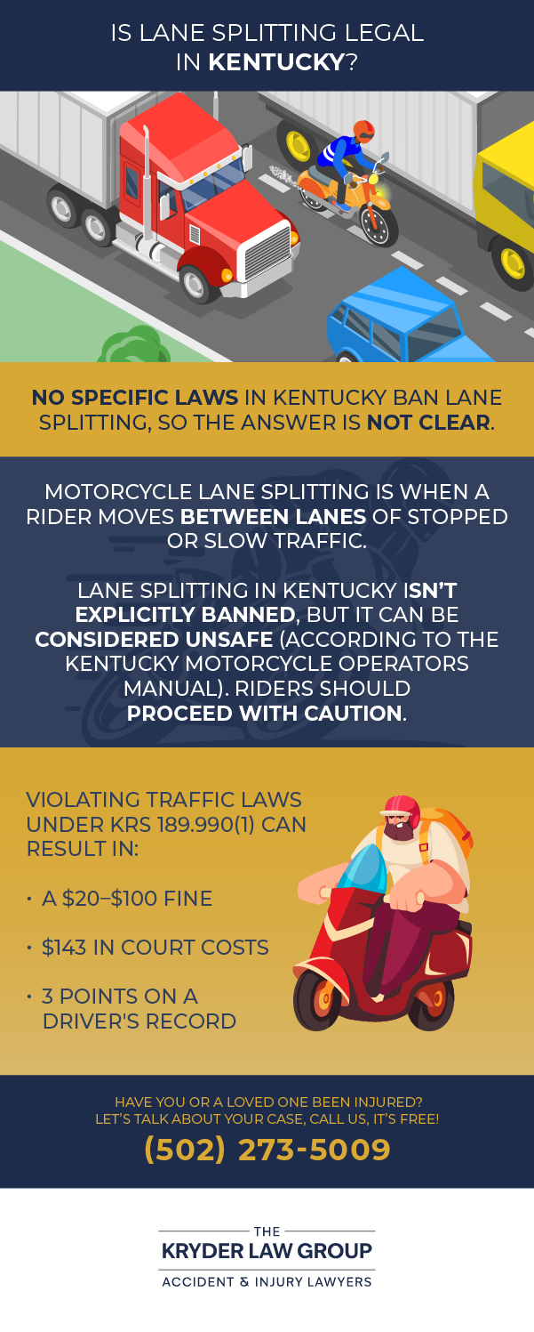Is Lane Splitting Legal in Kentucky?