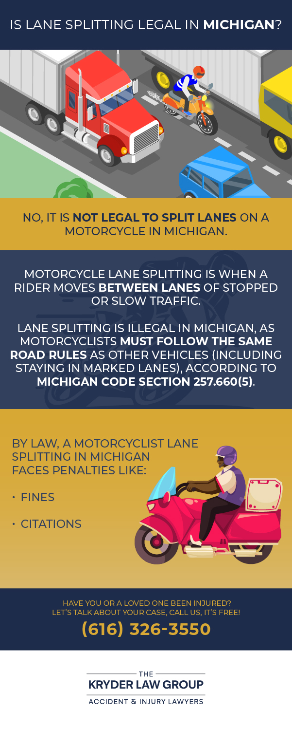 Is Lane Splitting Legal in Michigan?