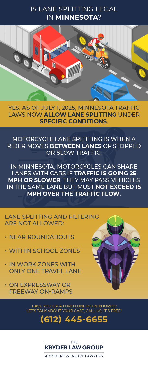 Is Lane Splitting Legal in Minnesota?