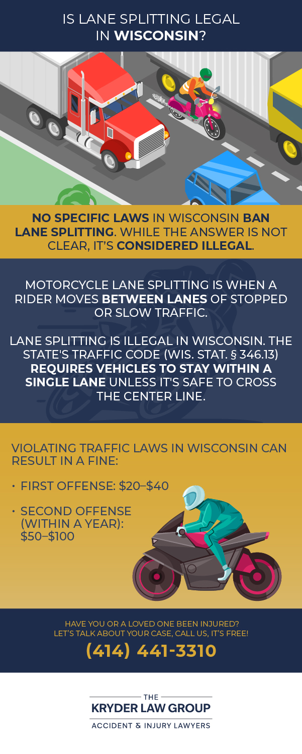 Is Lane Splitting Legal in Wisconsin?