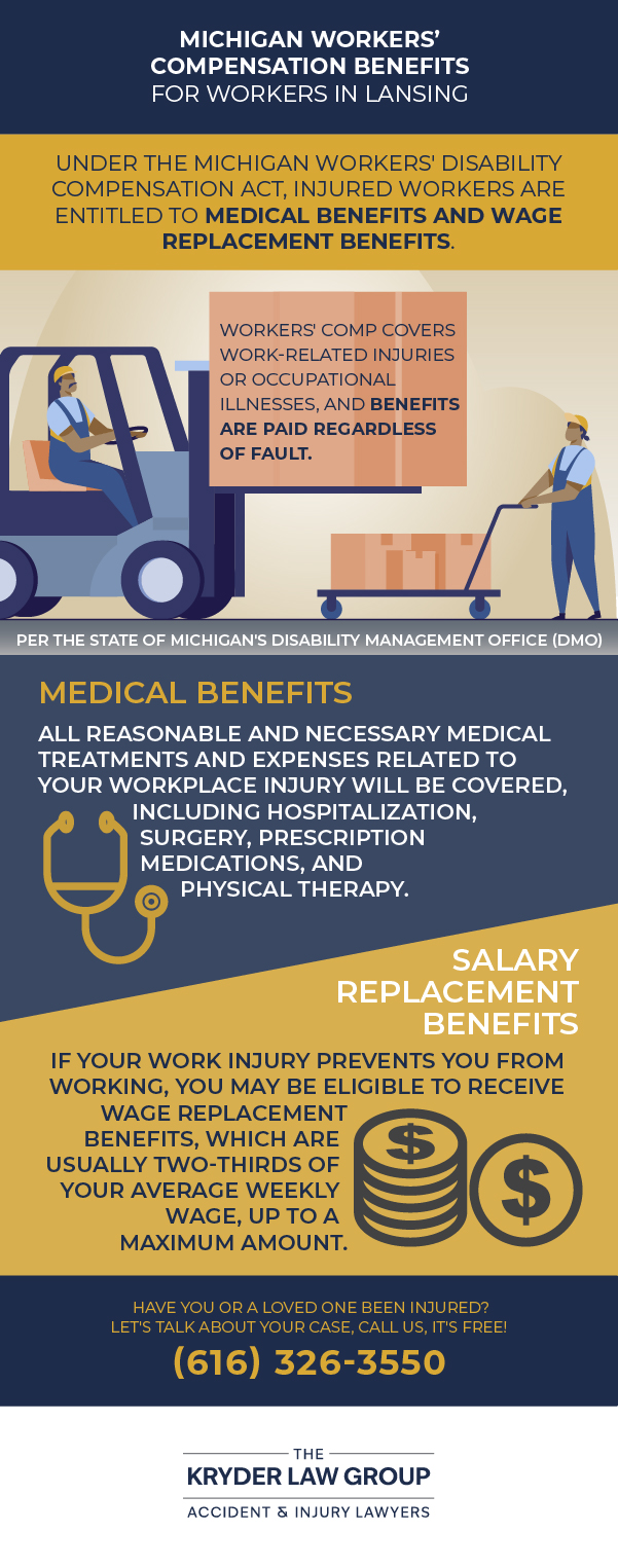 Michigan Workers' Compensation Benefits For Workers in Lansing
