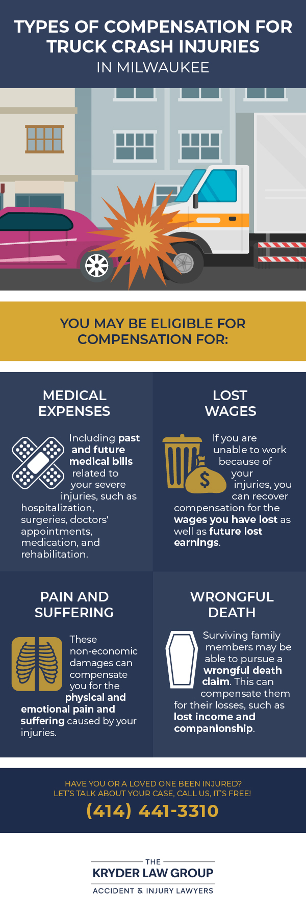 Types of Compensation for Truck Crash Injuries in Milwaukee