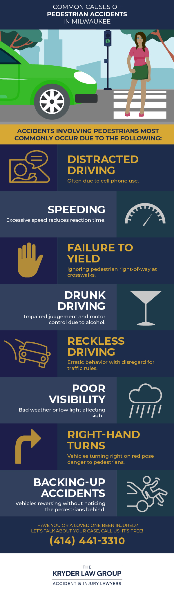 Common Causes of Pedestrian Accidents in Milwaukee