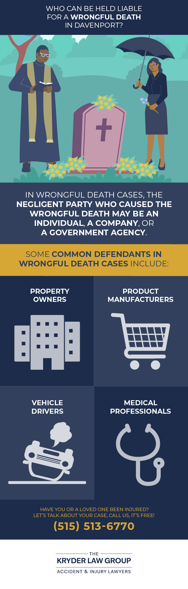 Who Can Be Held Liable for a Wrongful Death in Davenport?