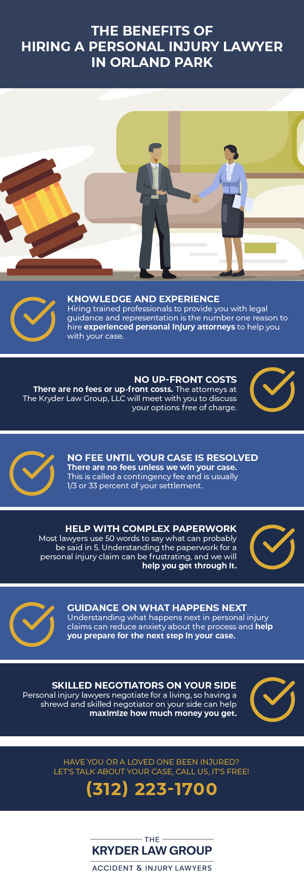 The Benefits of Hiring a Personal Injury Lawyer in Orland Park