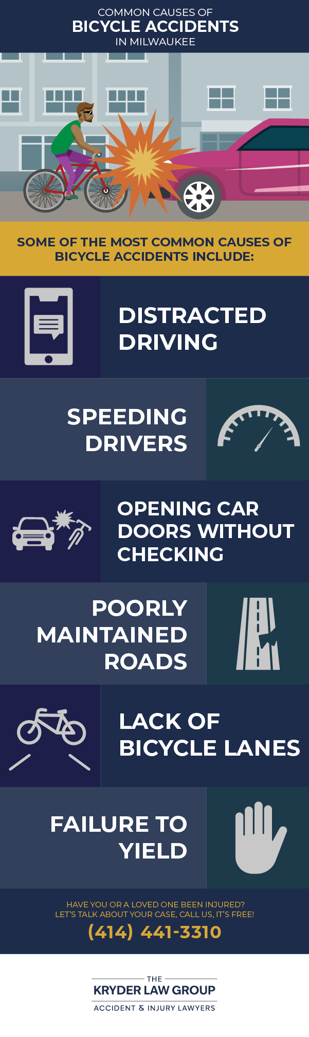 Common Causes of Bicycle Accidents in Milwaukee