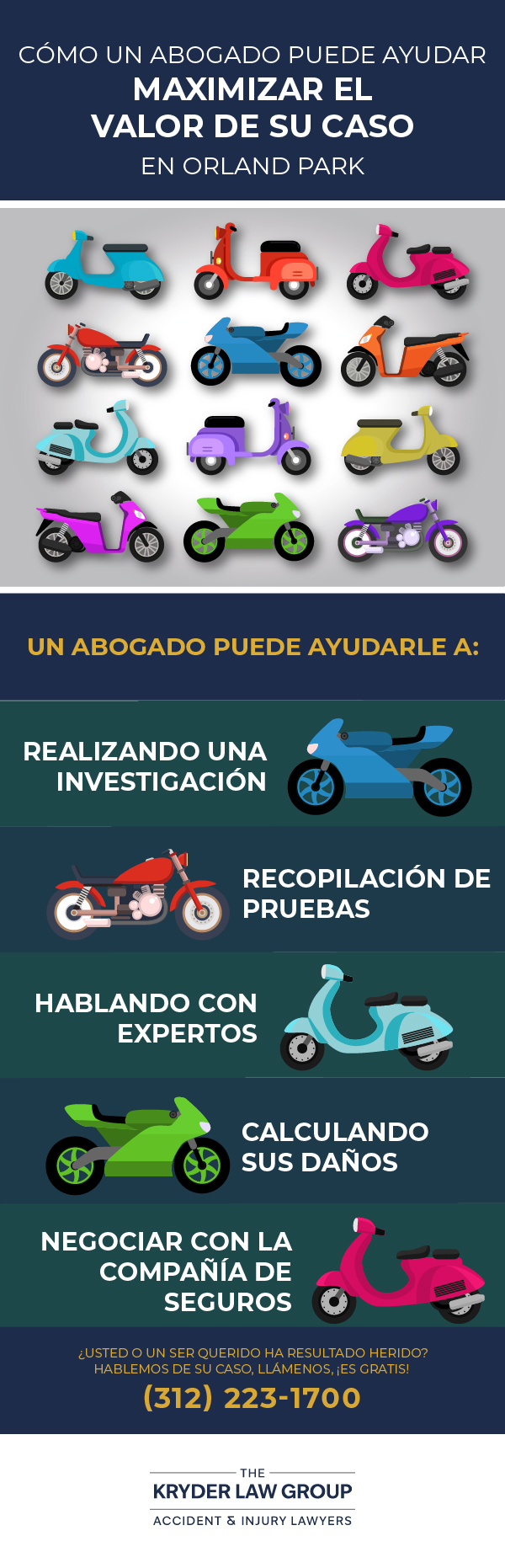 How a Motorcycle Wreck Lawyer Can Help Maximize the Value of Your Case in Orland Park