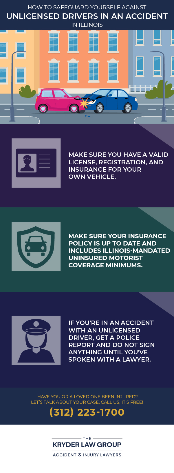 How to Safeguard Yourself Against Unlicensed Drivers in an Accident in Illinois