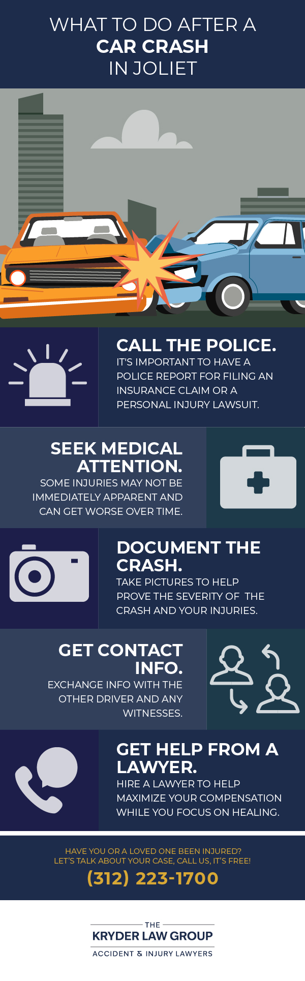 What To Do After a Car Crash in Joliet