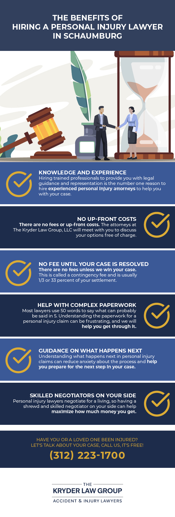 Las ventajas de contratar a Abogado de lesiones personales Schaumburg