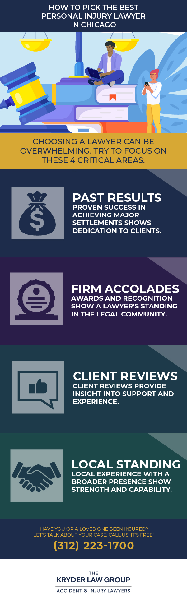 How to Pick the Best Personal Injury Lawyer in Chicago