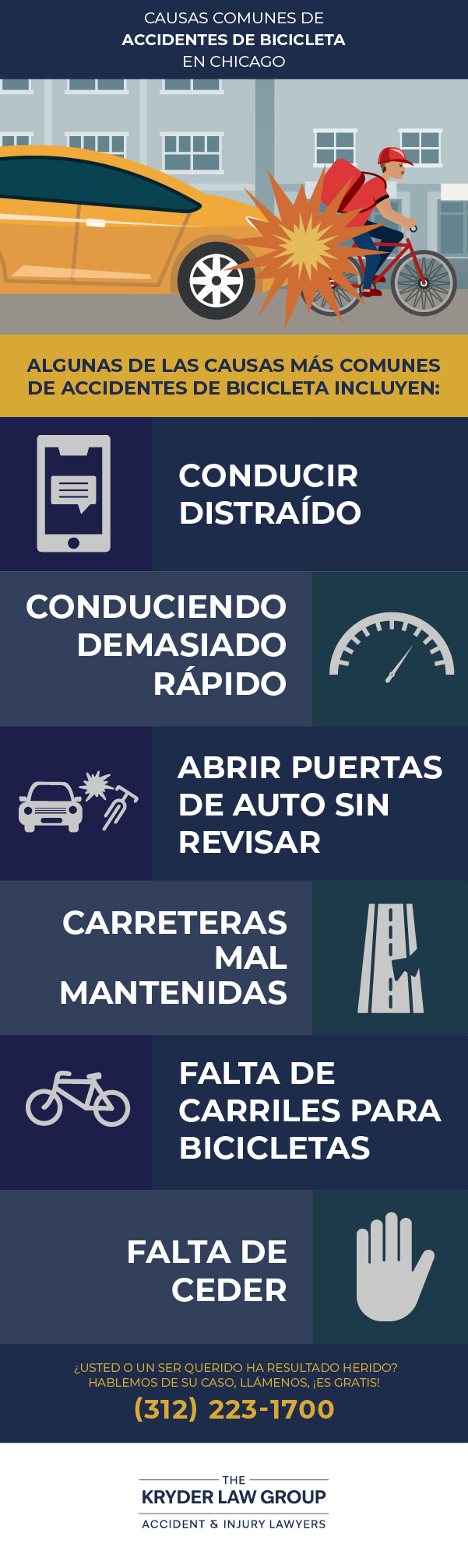 Causas comunes de accidentes de bicicleta en Chicago