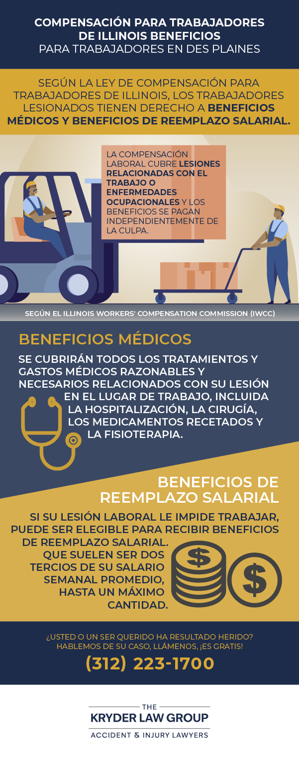 Illinois Workers&#039; Compensation Benefits For Workers in Des Plaines