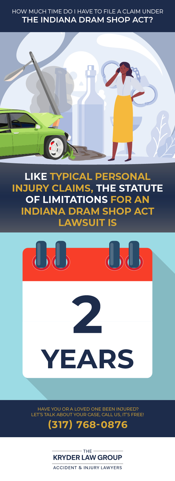 How Much Time Do I Have to File a Claim Under the Indiana Dram Shop Act?