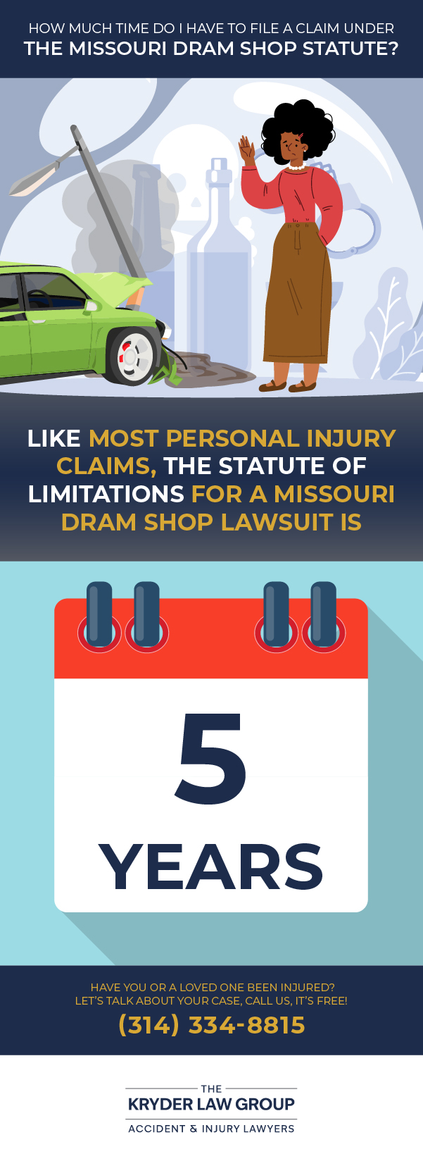 How Much Time Do I Have To File A Claim Under The Missouri Dram Shop Statute?