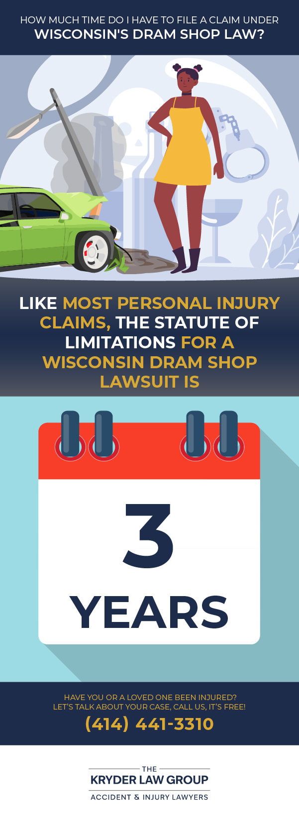 How Much Time Do I Have To File A Claim Under Wisconsin's Dram Shop Law?