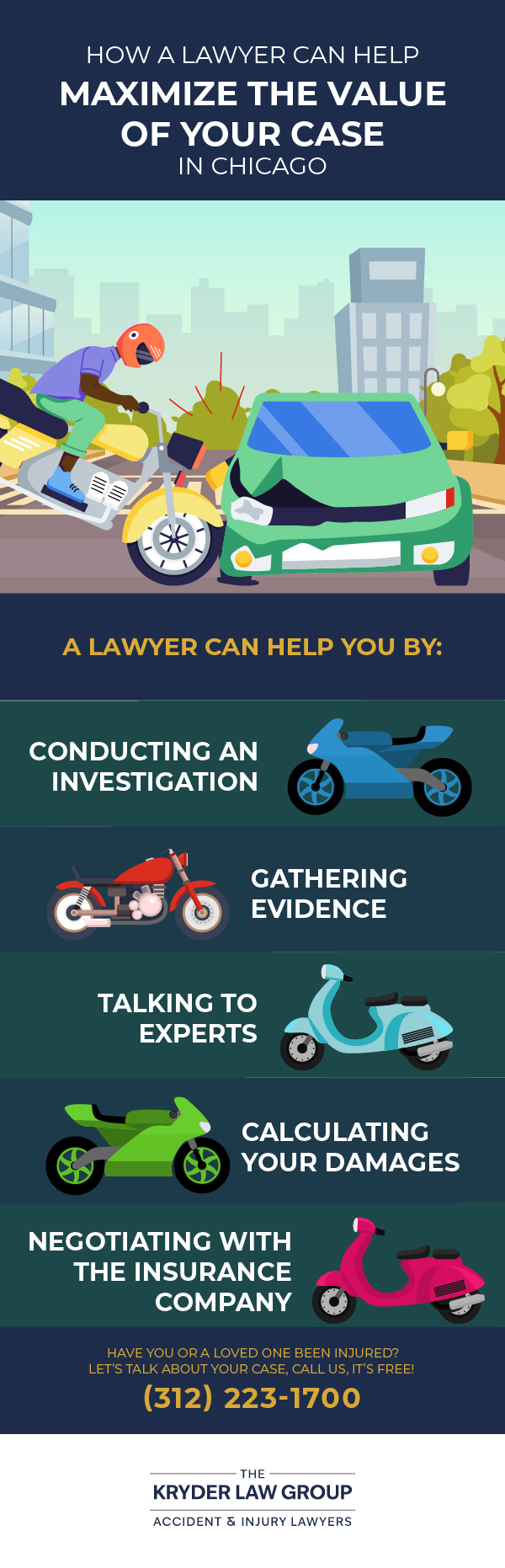 How a Motorcycle Wreck Lawyer Can Help Maximize the Value of Your Case in Chicago