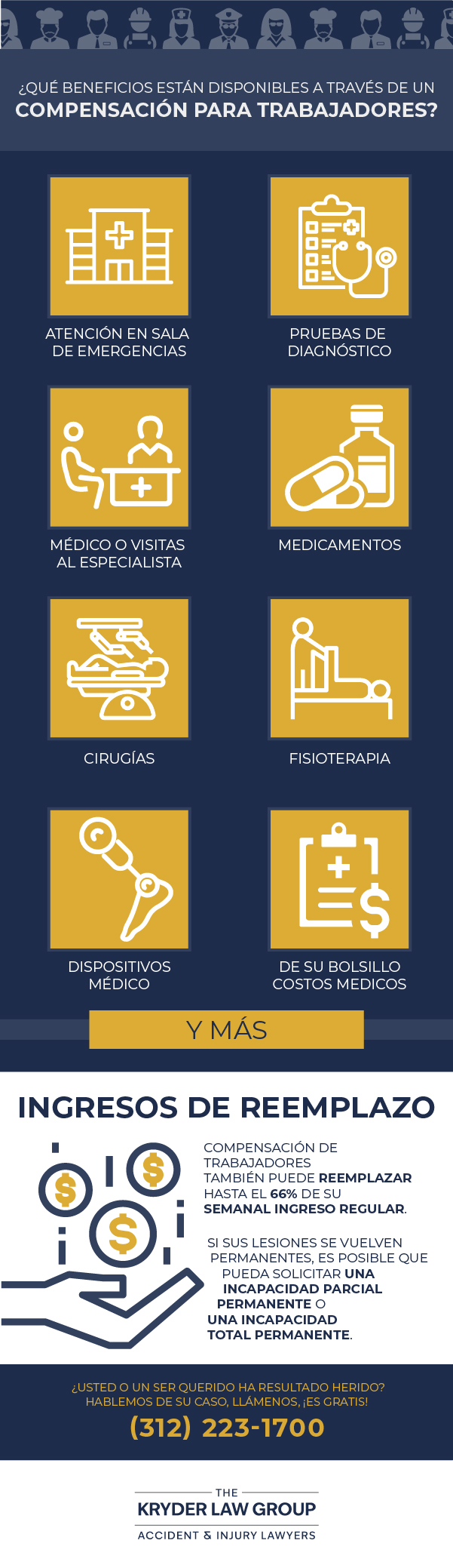 What Benefits Are Available Through a Workers’ Compensation Claim?