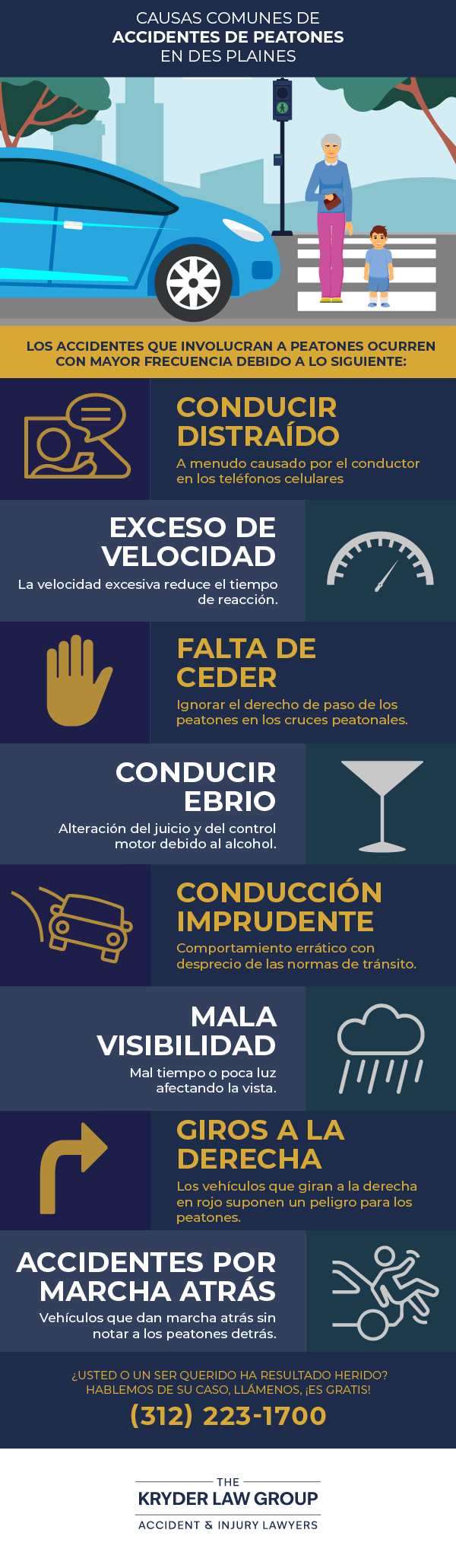 Causas comunes de accidentes de peatones en Des Plaines