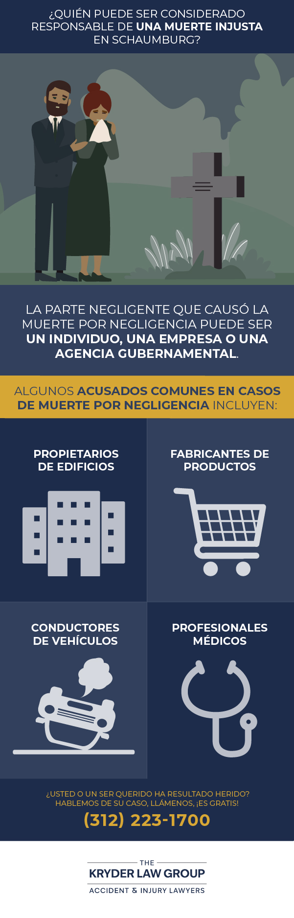 ¿Quién puede ser considerado responsable de un homicidio culposo en Schaumburg?