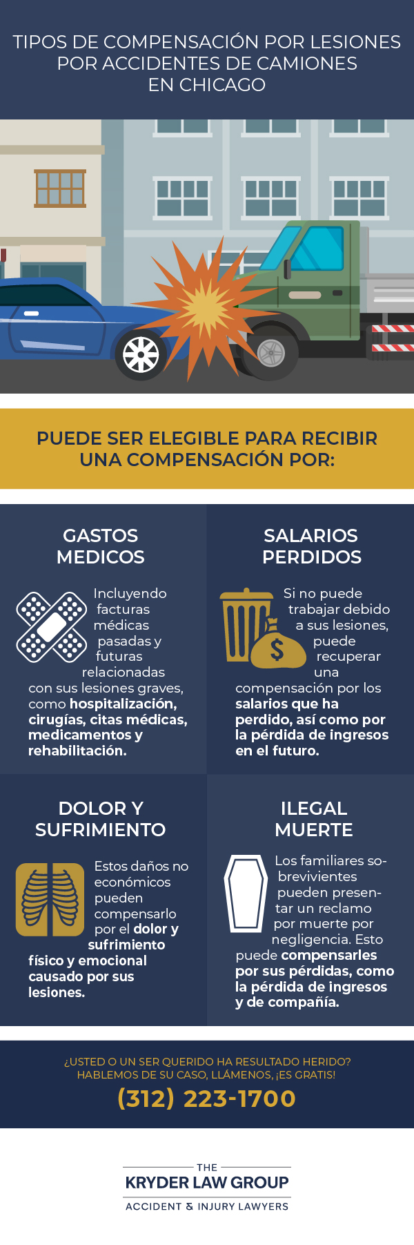 Tipos de Compensación por Lesiones de Choque de Camión en Chicago