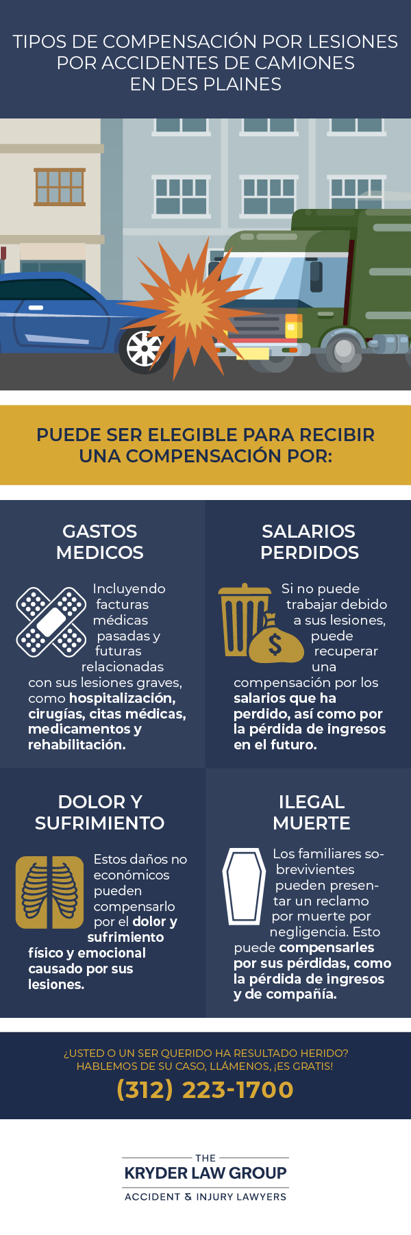 Tipos de Compensación por Lesiones de Choque de Camión en Des Plaines