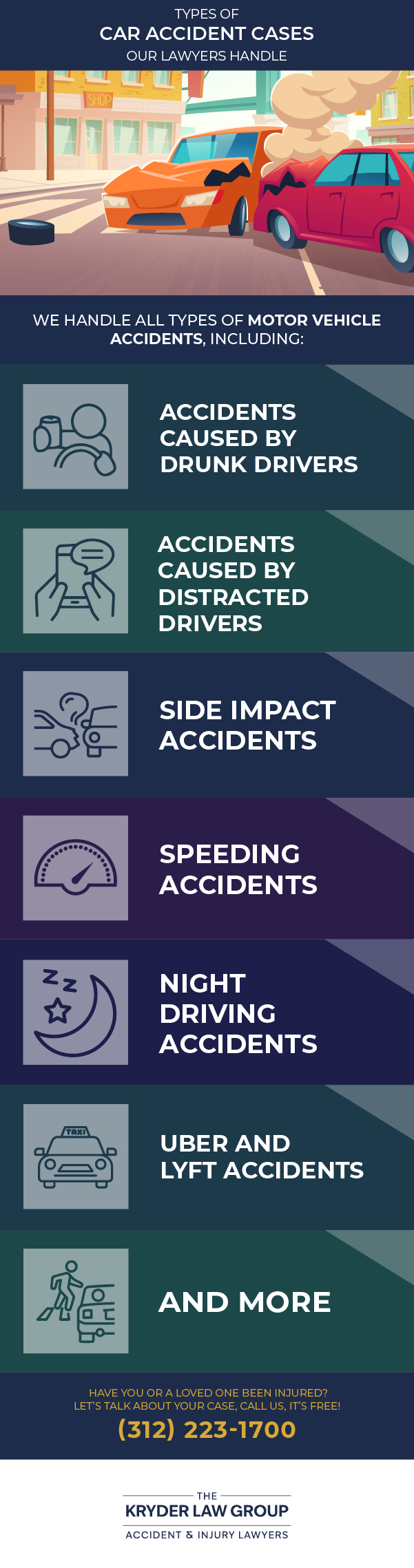 Types of Car Accident Cases Our Lawyers Handle