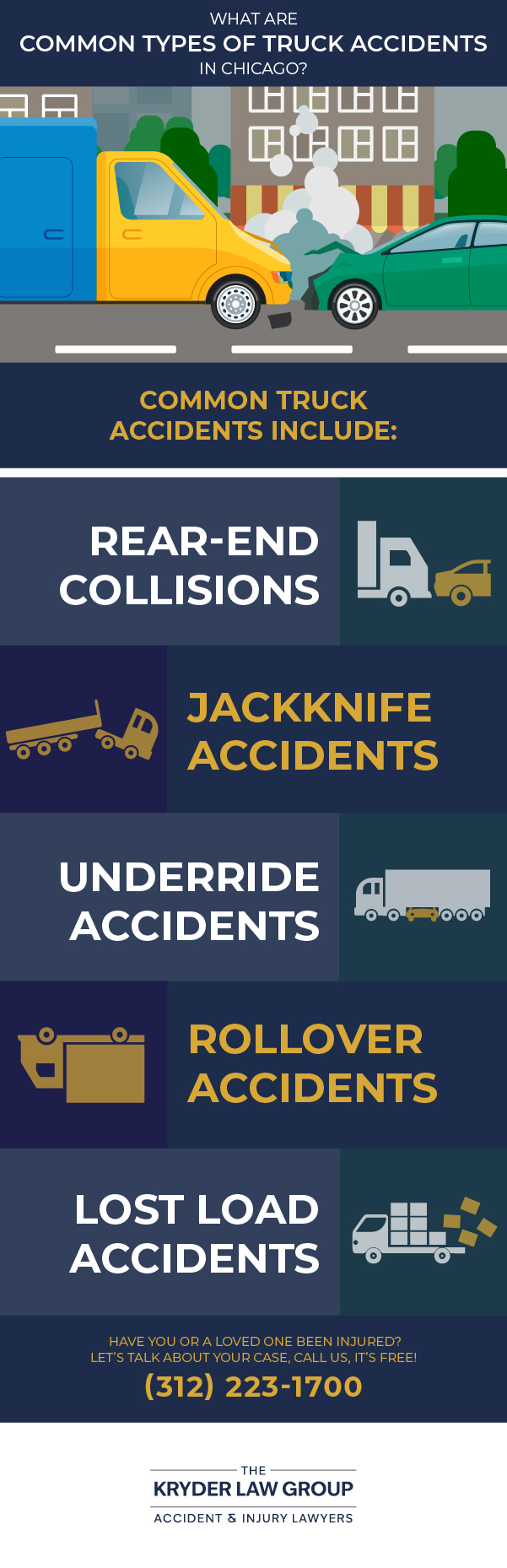 What Are Common Types of Truck Accidents in Chicago?