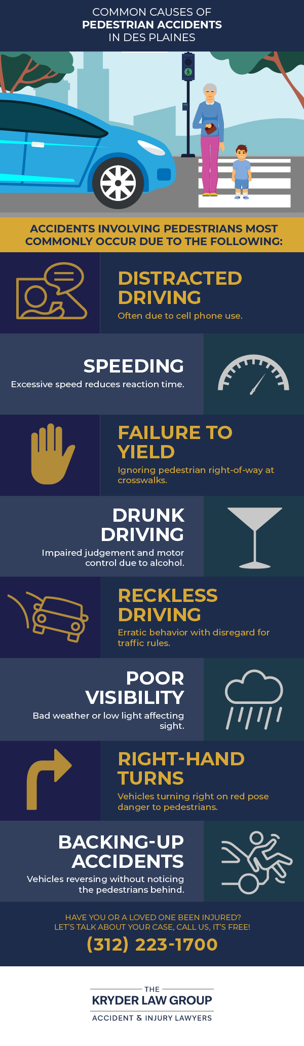 Common Causes of Pedestrian Accidents in Des Plaines