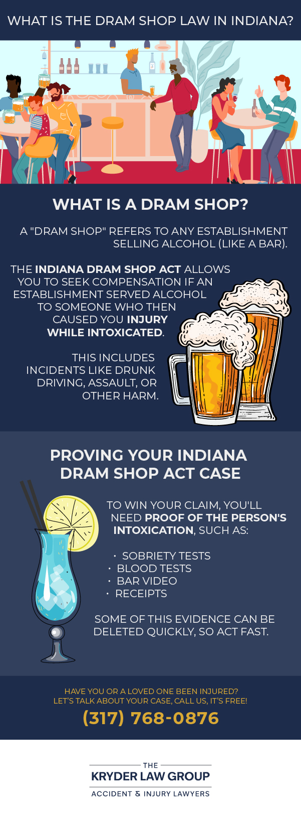 What Is The Dram Shop Law in Indiana?