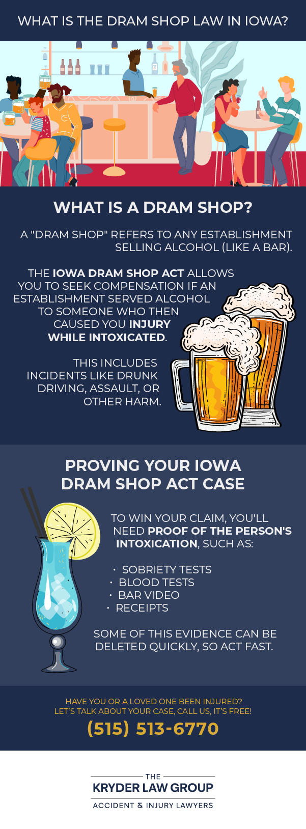 What Is The Dram Shop Law in Iowa?